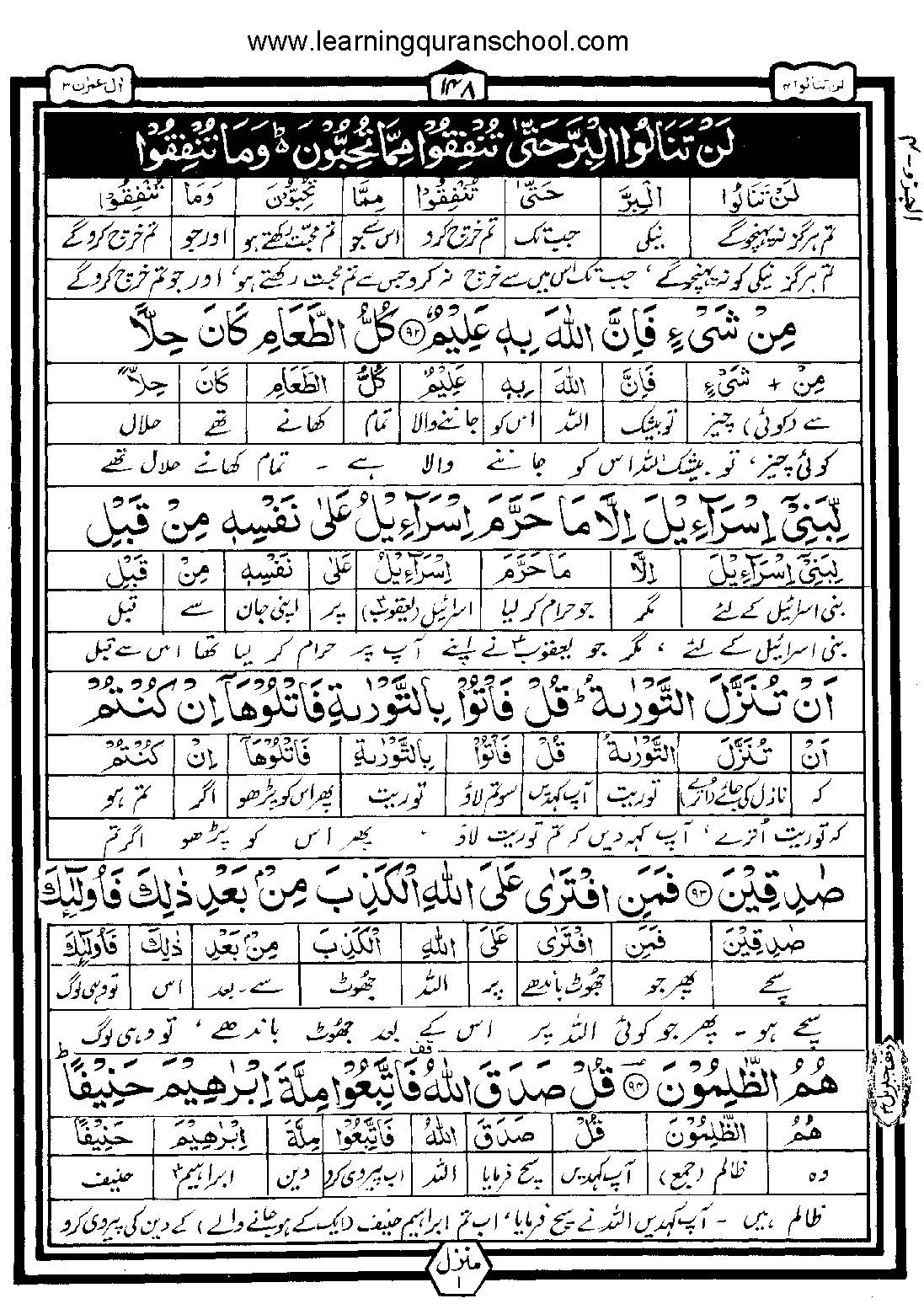 Quran Translation In Urdu Www quran Pak